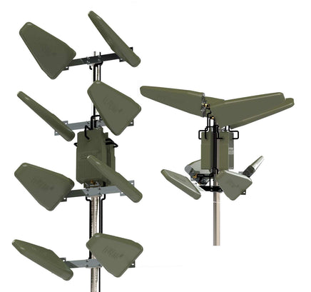 DroneAnt-Plus-I™ Drone Antenna System Directional and Omnidirectional Industrial-Grade