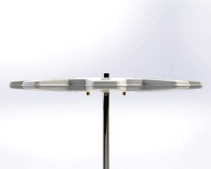 OmniDrone™ Battleship-Grade On-Vehicle Omnidirectional Drone Antenna System