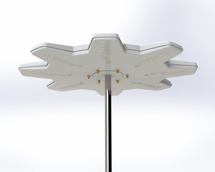 OmniDrone™ Battleship-Grade On-Vehicle Omnidirectional Drone Antenna System